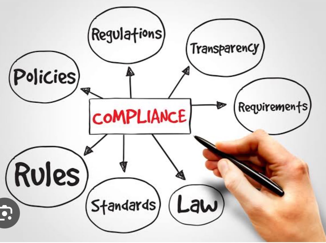 HR compliance